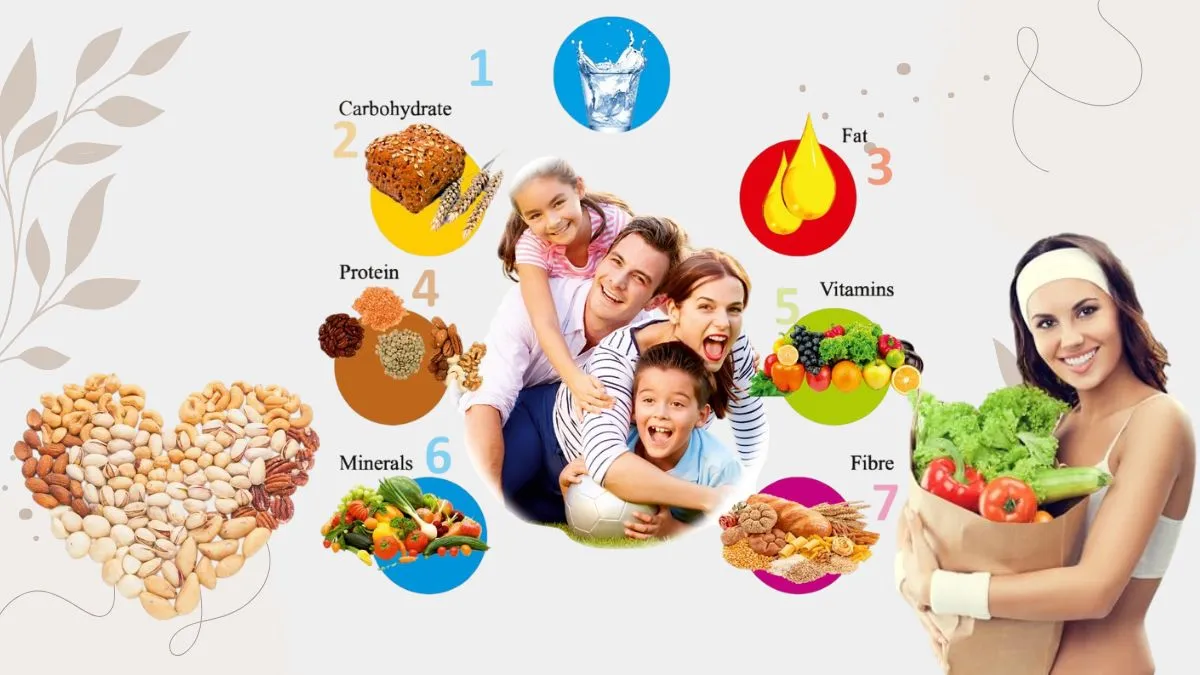 DIETS VEGETARIAN DIET