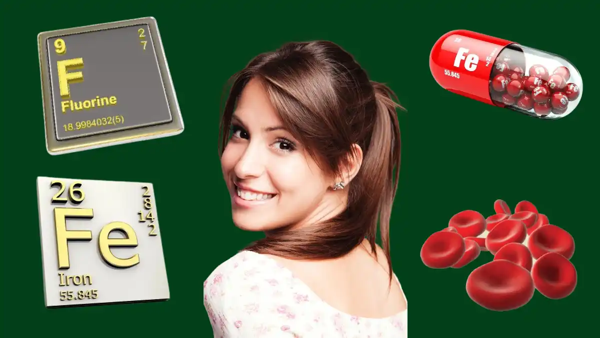 Micro- Minerals- Iron Fluorine