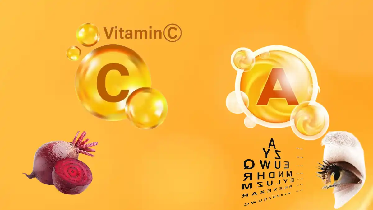 VITAMIN C (ASCORBICID) VITAMIN A (RETINOL)